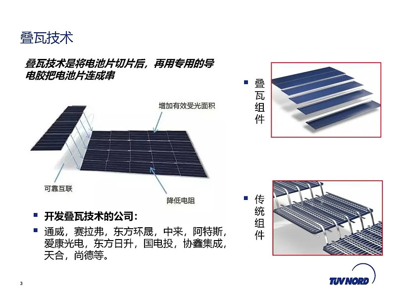 光伏行研报告:《叠瓦光伏组件的热斑耐久性测试研究》