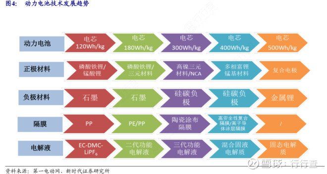 纯电动汽车车牌新能源车牌相关介绍