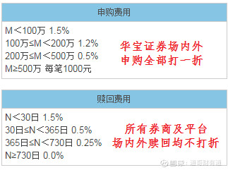 私募基金买卖棋牌游戏- 棋牌游戏平台- 棋牌游戏APP下载股票、债券应交增值税