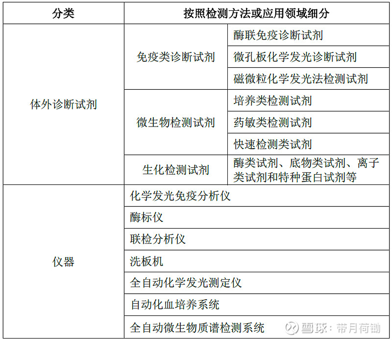 yy.vip易游-苏州市尚科产品检测中心申请表面微生物采样及检测方法专利能均匀覆盖待检测表面有效避免漏采区域