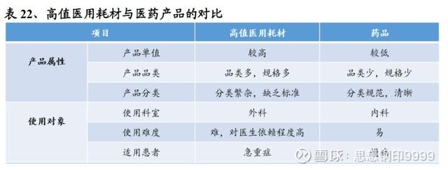 东峰集团2023年年度董事会经营评述