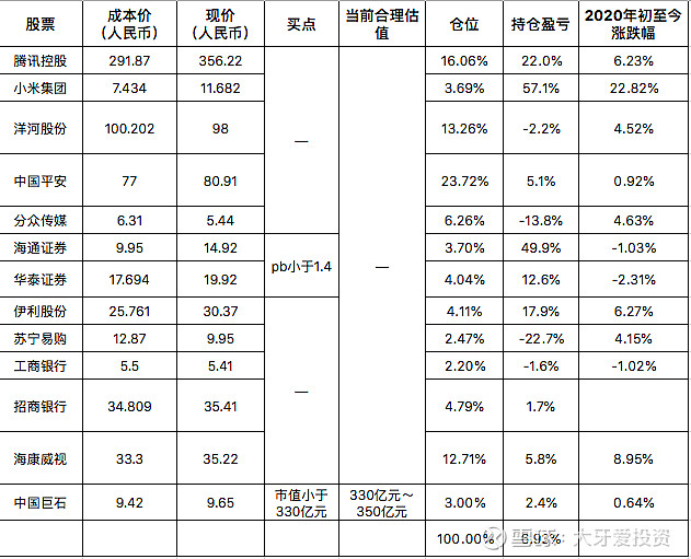 杉杉股份（60爱体育- 爱体育官方网站- 爱体育APP下载- 世界杯指定平台0884）披露已回购股份集中竞价减持的进展公告5月6日股价上涨625%