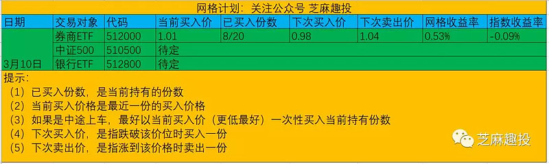 中国黄金的价格为什么比其他品牌便宜?