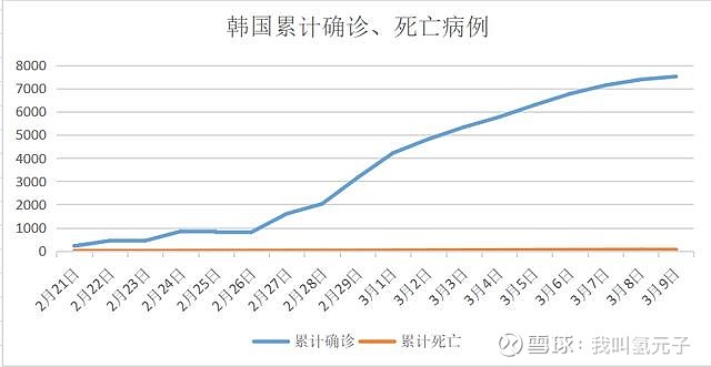 疫情數據指南離我們摘下口罩的日子還有多遠