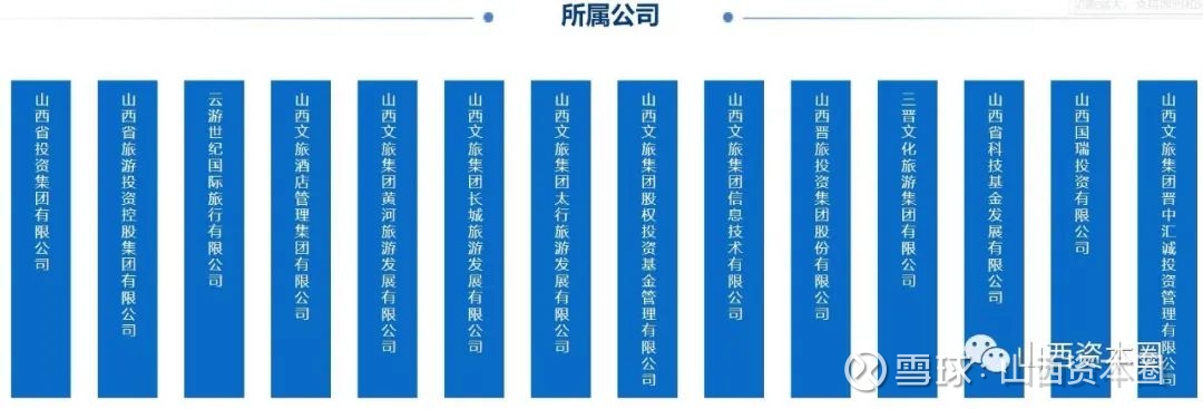 山西旅游开发选购指南:探索千年的文化宝藏