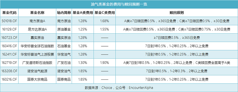港股医药主题迷你基彩票平台- 彩票网站- 彩票APP下载 【官网推荐】金深度研究报告