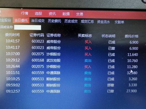 看老师们意气风发赚钱 而我 福田一郎 今天又是割肉 好痛 现在还在流血 平均应该是 5左右割肉辣鸡顺钠股份 卖出武汉控股 中通国脉 Sh 分两笔买入 沙钢股份 Sz0075