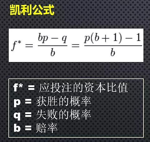 凱利公式是結合了勝算率,報酬/風險比以及倉位配置的科學公式體系.