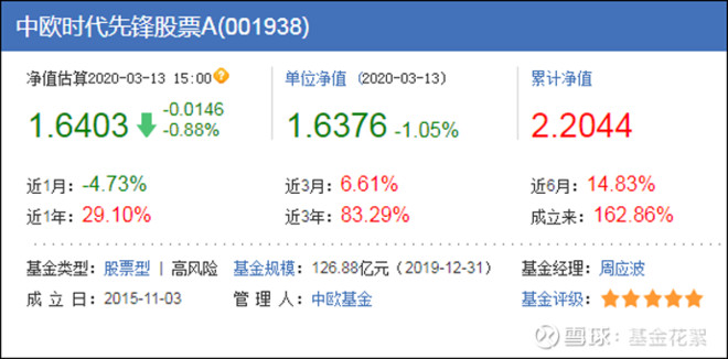 小事记 碧桂园重组获299%债权人同意；大横琴集团并凤凰体育- 凤凰体育直播- 凤凰体育APP入珠海珠光集团；李嘉诚基金会增持长实集团