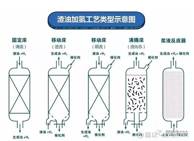谈谈格力电器的天花板和三聚环保的悬浮床