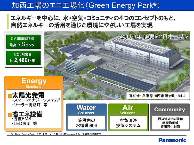 光伏行研报告 Panasonic硅异质结电池技术最新进展 光伏行研报告 Panasonic硅异质结电池技术最新进展 光伏行研报告 Panasonic硅异