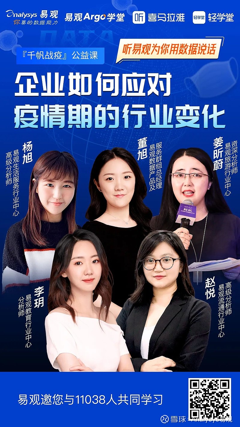 参与方式:扫描海报二维码免费收听课程分享易观教育行业分析师   李玥