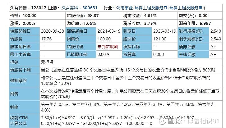 久吾转债,申购代码370631,转股溢价1.