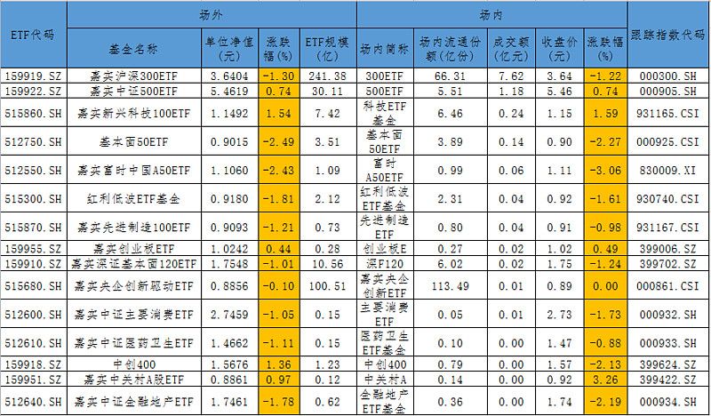 盘前必读丨多因素引发国际贵金属价格暴跌；寒武纪首次年度盈利棋牌游戏- 棋牌游戏平台- 棋牌游戏APP下载