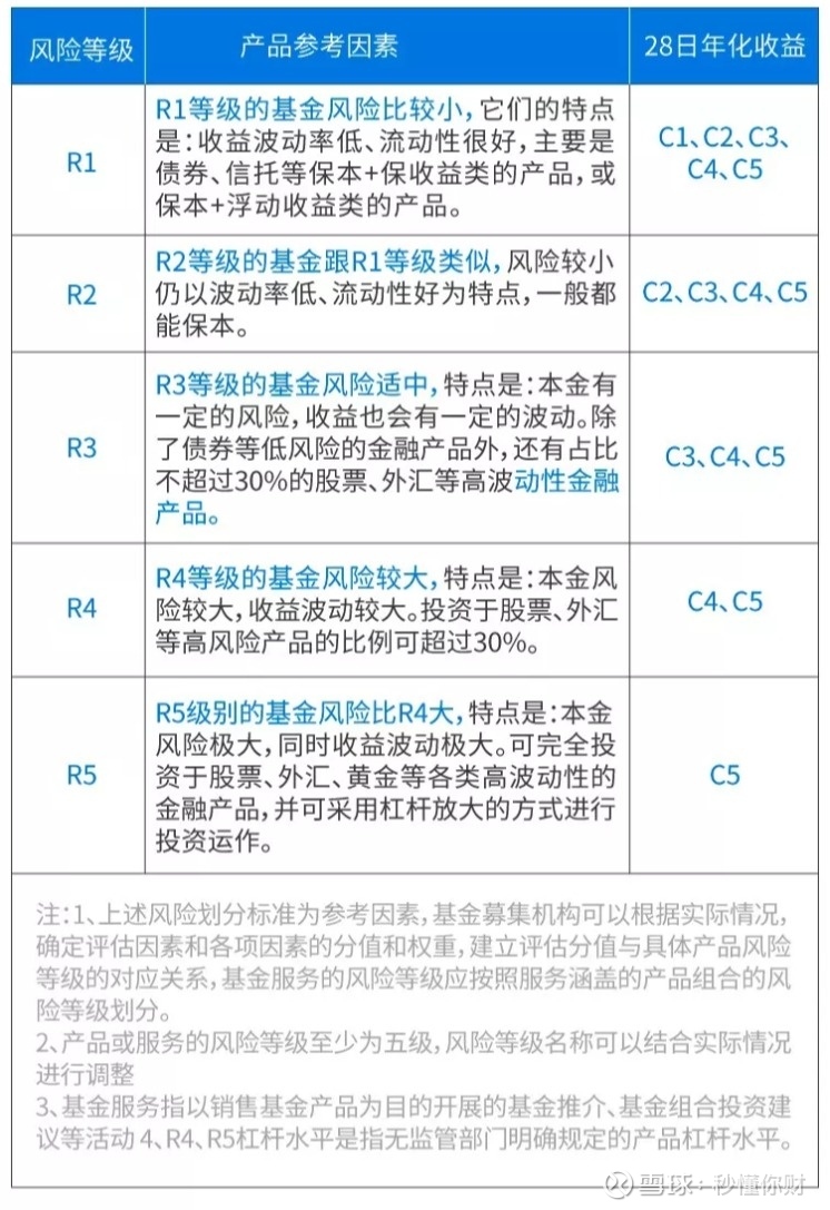 球速体育- 球速体育官方网站- 球速体育APP下载- 助力世界杯兴全商业模式混合(LOF)A