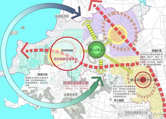 1996年,苏州第二轮总规划提出"东园西区,一体两翼"城市发展格局,高新