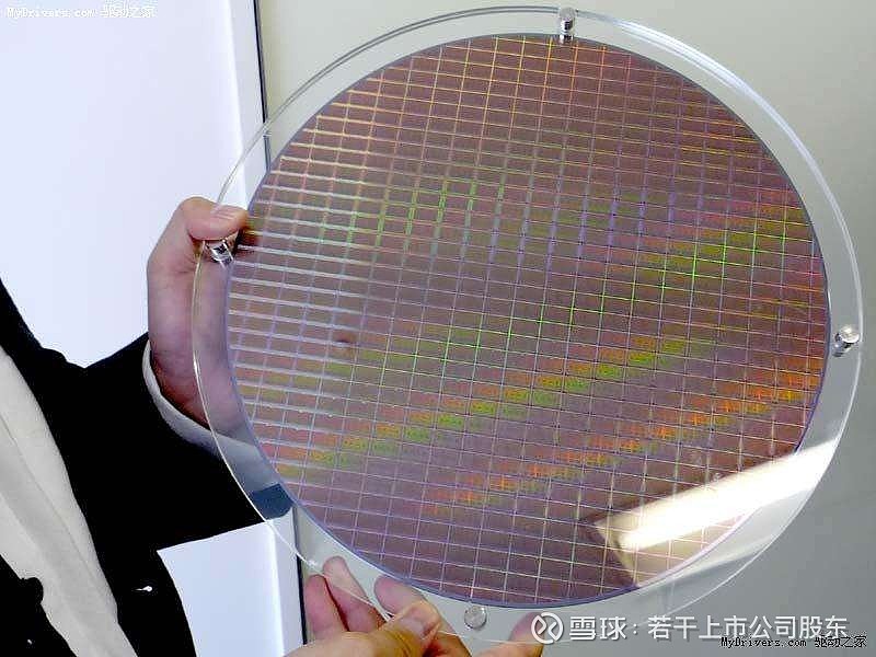 晶圆制备:首先有一根圆柱形的晶圆棒,可以是硅或者化合物半导体砷化镓