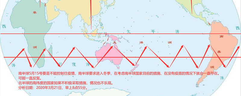 论 疫情的北半球夏季可能消失 如南半球高纬度5月还不能控制 那南半球的疫情才只是刚刚开始 论 疫情的北半球夏季可能消失 如南半球 高纬度5月还不能控制 那南半球的疫情才只是刚刚开始 一 国内 我国疫情的高峰期