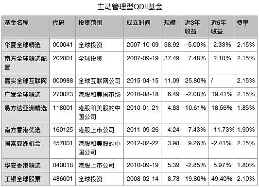 美股的真实估值 (美股的真实估值是多少)