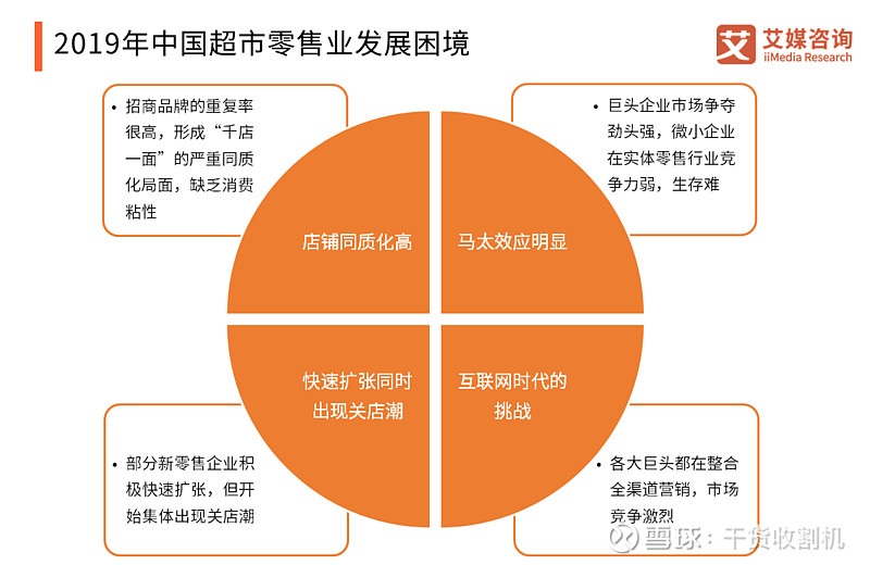 中国社会经济大数据研究平台_中国经济社会数据中心_中国经济社会数据大平台