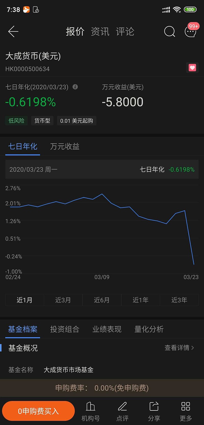 富途控股(FUTU)$ 大家最近买富途现金宝的注意，现金宝货币基金竟然做成负收益，一万收益是负5.8 。还现...