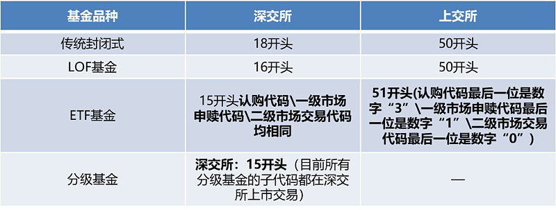 8月1球速体育- 球速体育官方网站- 球速体育APP下载4日华夏大盘精选混合A净值下跌051%近1个月累计上涨962%