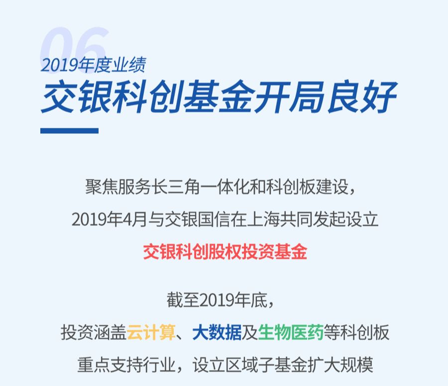 一图速览交银国际19年度业绩免责声明 本文章内容及插图仅作资料及一般参考之用 并不是投资要约 也不是投资 法律 会计 税务或其他意见 也不保证任何产