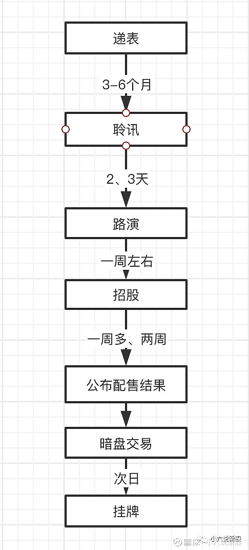 在香港上市的房地产公司有哪些 (在香港上市的内地企业名单)