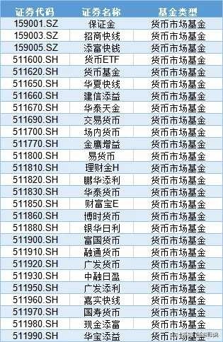 半岛体育- 半岛体育官方网站- 半岛体育APP下载ETF产品规模再创新高你了解它的分类吗？