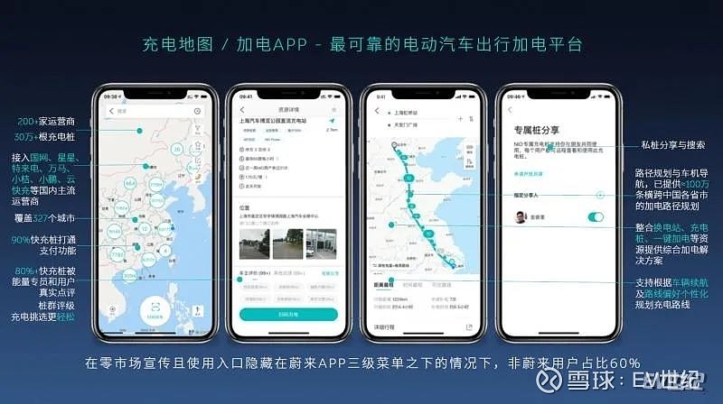 专治各种续航焦虑蔚来niopower的过往成就和最新规划