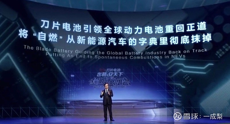 $融捷股份(sz002192)$ 今天 比亚迪 刀片电池发布会,还是有一些料的