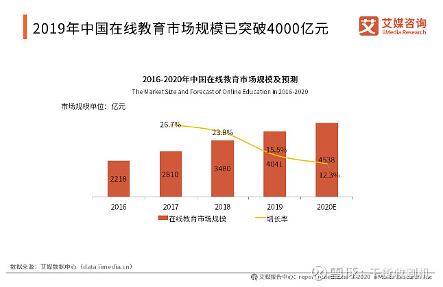 升学规划：导航未来之路