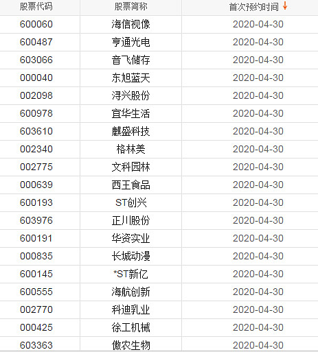股票行情快爱体育- 爱体育官方网站- 爱体育APP下载- 世界杯指定平台报：飞力达（300240）6月29日主力资金净卖出560万元