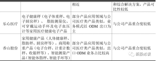 最有影响力