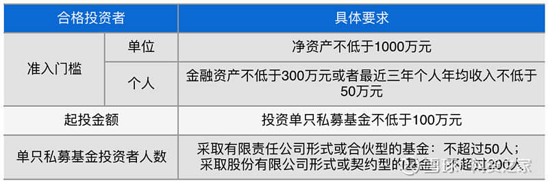 凤凰体育- 凤凰体育直播- 凤凰体育APP最近基金亏了很多怎么办？两大补救方法可参考