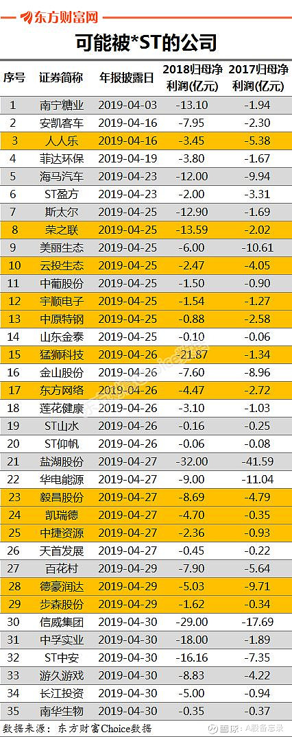 爱体育- 爱体育官方网站- 爱体育APP下载- 世界杯指定平台新世界发展(00017)最新价格_行情_走势图—东方财富网
