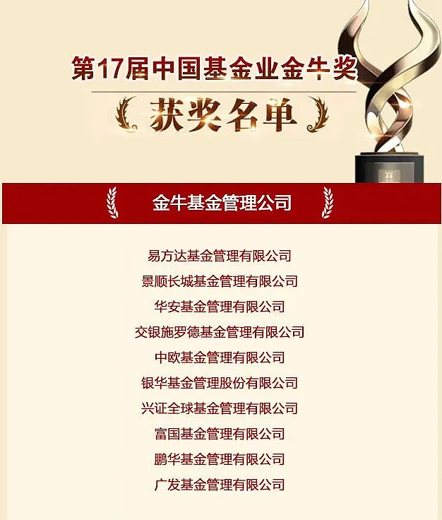 這10大基金公司投研大pk 今天早上,第17屆中國基金業金牛獎正式放榜!