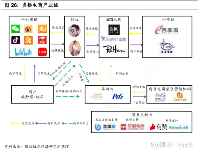 伟德bv1946官网-2026年AI无人直播行业白皮书智享AI直播三代技术优势 