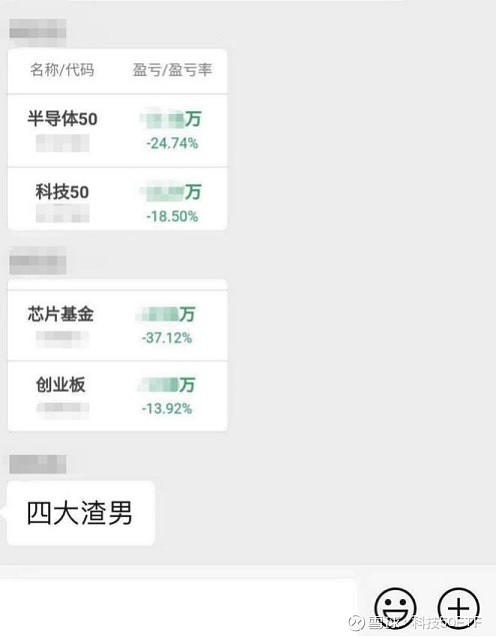 科技50etf 有人把我划到了 渣男区 灵魂拷问来了 就在昨天 科科看到两张令人啼笑皆非的截图 竟然有人骂我是 渣男 有图有真相 图1 图2 看完此图 科科陷入了沉思 雪球