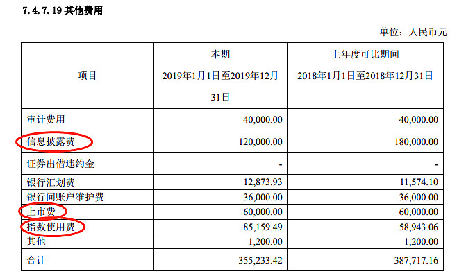 基金净值12博鱼体育- 博鱼体育官方网站- 博鱼体育最新网址3(什么是基金)每日基金净值123
