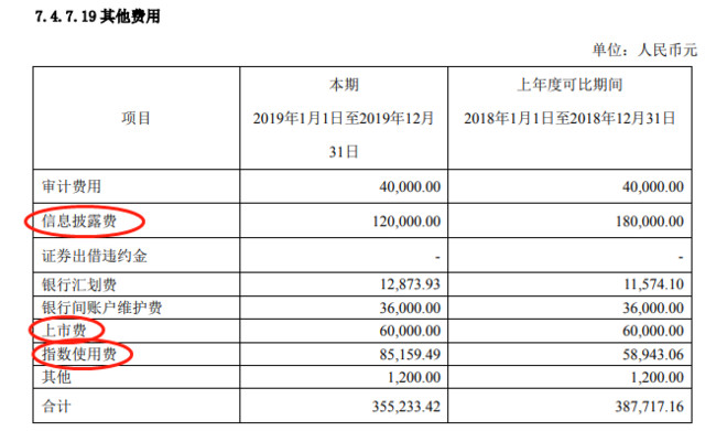 球速体育- 球速体育官方网站- 球速体育APP下载白酒连续下挫未来可选消费才是消费“新方向”！