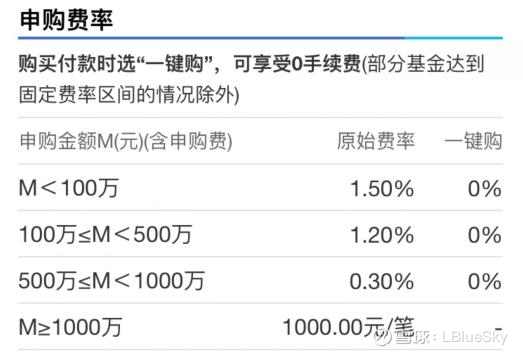 小半岛体育- 半岛体育官方网站- 半岛体育APP下载木虫基金申请社科基金（小木虫社科基金申请流程）
