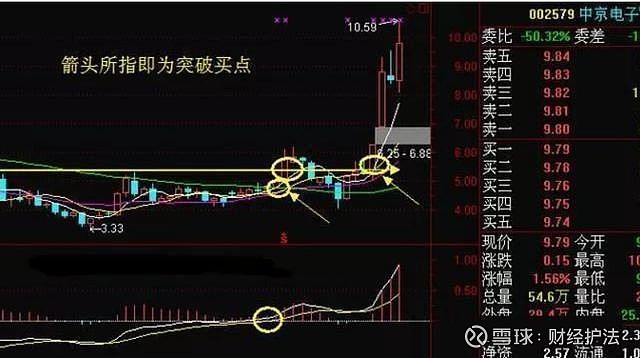 一位猶太交易員留下的曠世理念:中國股市真正發大財的只有一種人