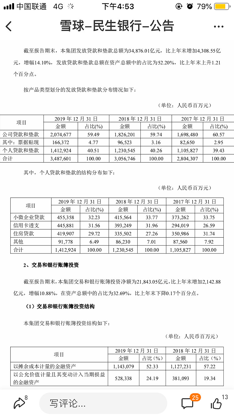 对于民生银行的一些看法