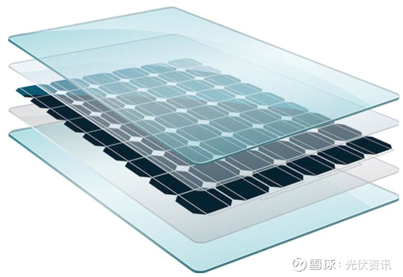 一文给你详尽的解答 关于光伏组件使用玻璃背板与高分子背板,业内普遍