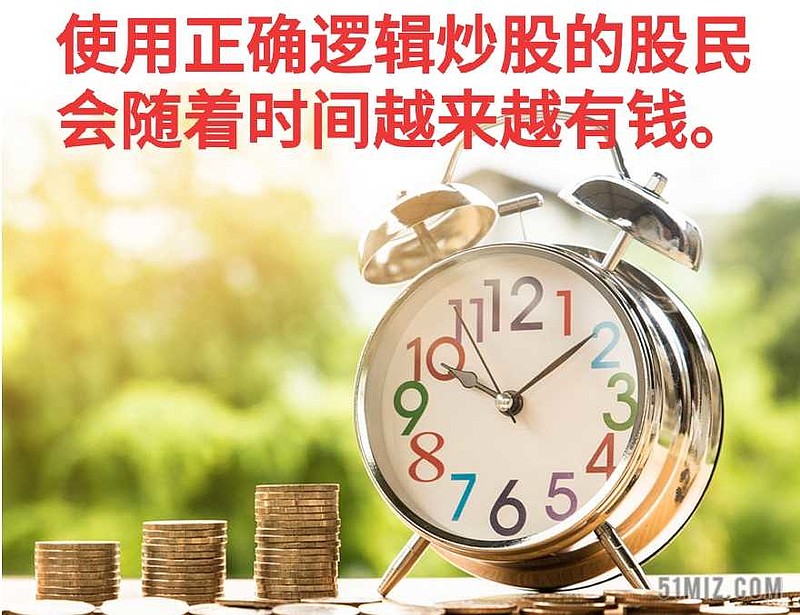 今天你追涨杀跌了吗？ 【大树观点】使用正确逻辑炒股的股民会随着时间越来越有钱。而在羊肠小道上用错误逻辑炒股的股民，是在浪费自己的生命。熊市买好 ...