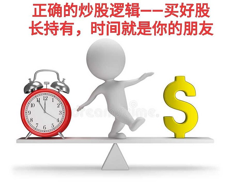 今天你追涨杀跌了吗? 【大树观点】使用正确逻辑炒股的股民会随着时间越来越有钱。而在羊肠小道上用错误逻辑炒股的股民,是在浪费自己的生命。熊市买好 ...