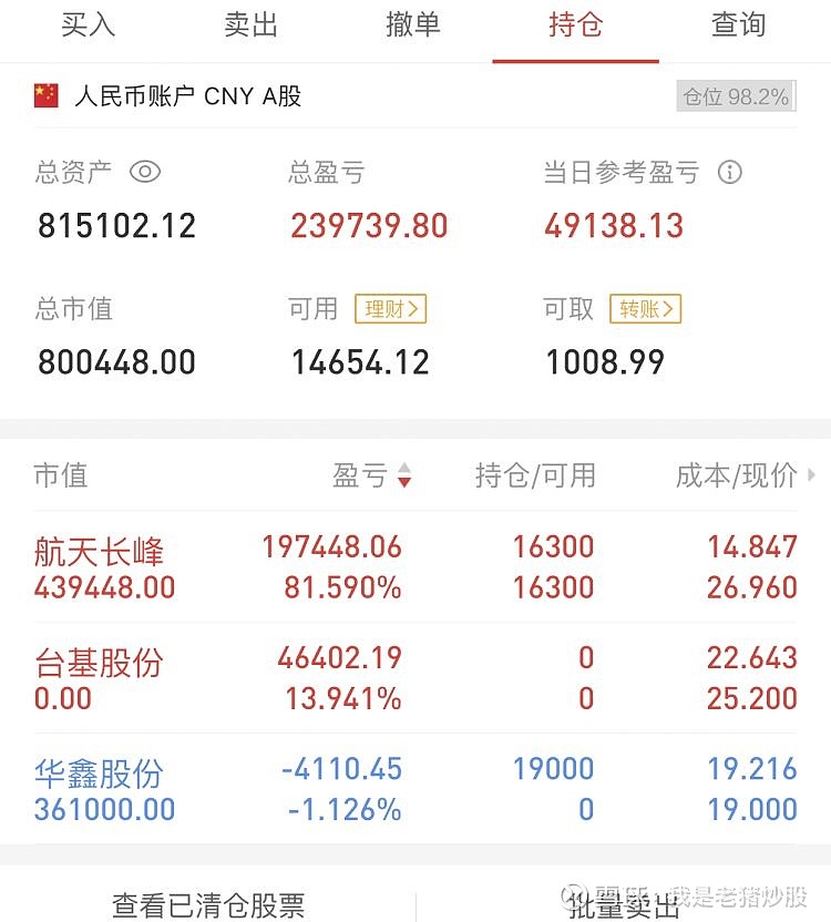 游资龙头战法 实盘干货 4月8日实战策略汇总周三高位接力重点关注 航天长峰 金健米业 华资实业 科 迪乳业 天夏智慧 和佳医疗 搜于特 高位接力最优标的是 航天长峰