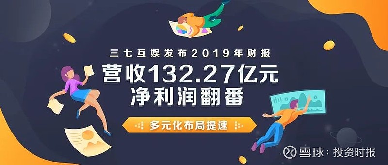 三七互娱的后百亿时代定增45亿打开想象之门丨财报alphago