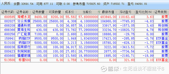 投资流水账（20-4-8周三）
